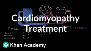 Cardiomyopathy treatment  Circulatory System and Disease  NCLEXRN  Khan Academy [upl. by Ashlee]