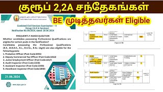 TNPSC Group 2 2A Notification 2024 DCT Officer BE பட்டதாரிகள் Eligible [upl. by Bergess805]