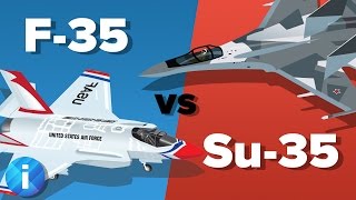 US F35 vs Russian Su35 Fighter Jet  Which Would Win  Military Comparison [upl. by Korfonta5]