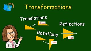 Transformations in GeometryTranslations Reflections and Rotations ExplainedMath Defined8GA1 [upl. by Eramat810]