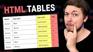 27  HOW TO CREATE amp STYLE TABLES IN HTML  2023  Learn HTML and CSS Full Course for Beginners [upl. by Cynthla]