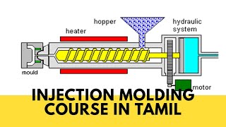 Fuel Injector Working Animation [upl. by Mccord]