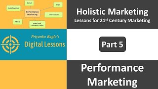 Performance Marketing Holistic Marketing 21st Century Marketing  English [upl. by Eciened]