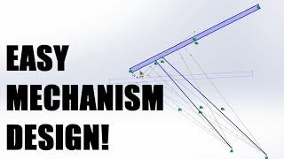 How To  Mechanism Design [upl. by Bedad]