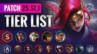 NEW TIER LIST for SEASON 2025 League of Legends [upl. by Crescen296]