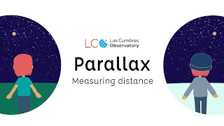 Stellar parallax and measuring distance [upl. by Onilecram]