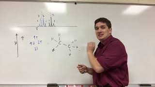 NMR JCoupling [upl. by Cherey]