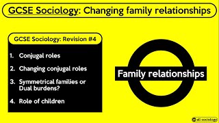 GCSE Sociology Revision from allsociology  Changes in Family Relationships Episode 4 [upl. by Encratia]