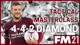 Tactical Masterclass  THE 442 DIAMOND with Tactic Download Football Manager 2021  FM21 [upl. by Atinuaj217]