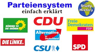 Deutsches Parteiensystem im Wandel I Mitgliederentwicklung in Parteien einfach erklärt [upl. by Wit]