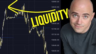 How to Indentify Liquidity Day Trading [upl. by Mehetabel]