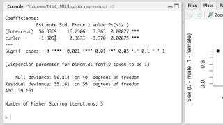 Logistic Regression in RStudio [upl. by Bram]