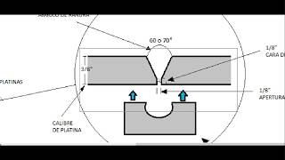 TUTORIAL 1 COMO HACER PROBETA EN PLATINA 3G proceso de soldadura SMAW medidas estándar [upl. by Ydnil446]