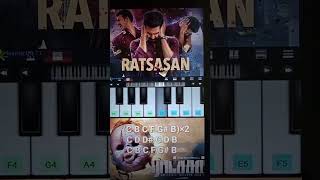 Ratsasan piano tutorial [upl. by Ahsenar]