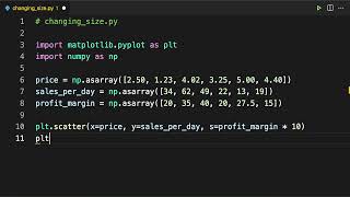 Creating Scatter Plots in Python Using pltscatter [upl. by Narhet]