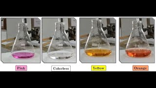 Estimation of Alkalinity of Water using Acid Base titration Part 1 [upl. by Courtenay]