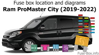 Fuse box location and diagrams Ram ProMaster City 20192022 [upl. by Euv325]