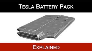 Teslas Battery Tech Explained Part 3  The Pack [upl. by Robinet]