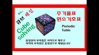 주기율표원소기호표 Periodic Table [upl. by Annaehr]