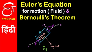 Eulers Equation for Motion and Bernoullis Theorem  video in HINDI  EduPoint [upl. by Bryanty341]