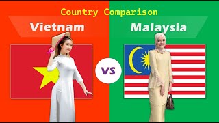 Vietnam vs Malaysia country comparison [upl. by Thorin]