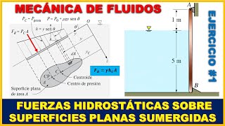 FUERZAS HIDROSTÁTICAS SOBRE SUPERFICIES PLANAS SUMERGIDAS  Teoría  Prob 474 Cengel M de Fluidos [upl. by Bonnes]