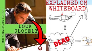 INCEPTION EXPLAINED Nolan played us all that ENDING LEARN Why RIGHT NOW [upl. by Nalrah558]