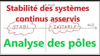 Analyse des pôles  Stabilité des systèmes continus asservis [upl. by Mailiw]