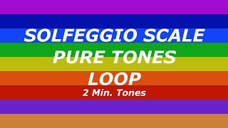 All 9 Solfeggio Frequencies  Scale Loop  2 Min Pure Tones [upl. by Lorimer]