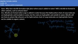 Q4 Why does micelle formation take place when soap is added to water Will a micelle be [upl. by Asia213]