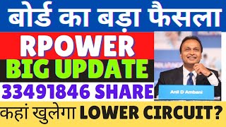 reliance power share latest news  rpower board meeting  rpower fund raise news  rpower target [upl. by Lunsford]