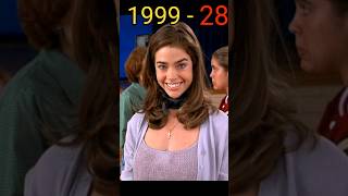 Drop Dead Gorgeous 1999 vs 2024 Cast Then and Now [upl. by Abernathy]