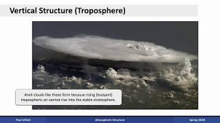 Climate Dynamics Lecture 03 Atmospheric Structure [upl. by Lucita984]