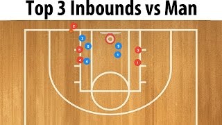 Top 3 Baseline Inbounds Plays vs Man to Man Defense [upl. by Goldfinch]