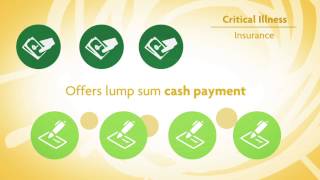 A brighter future with Sun Lifes Health and Accident insurance [upl. by Yotal572]