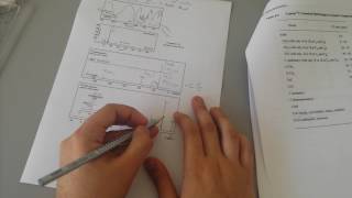 How to Structure Solve Based On NMR IRamp Mass spectroscopy [upl. by Jakoba]