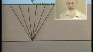 Geophysics Seismic Processing Basic [upl. by Lammaj]