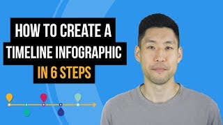 How to Make a Timeline Infographic  Free Timeline Maker amp Templates [upl. by Auqenahc]