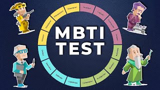 MBTI Personality Test  16 Personalities [upl. by Romaine680]