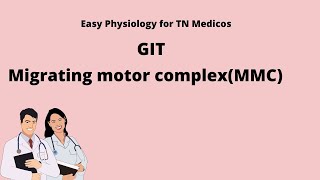 Migrating motor complex [upl. by Rossie]