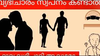 സ്വപ്ന വ്യാഖ്യാനം പറയാം  Dream interpretation [upl. by Aehr]