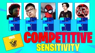 Best Controller Settings For Competitive Fortnite [upl. by Kcirrej583]