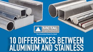 10 Differences Between Aluminum and Stainless Steel [upl. by Gokey867]