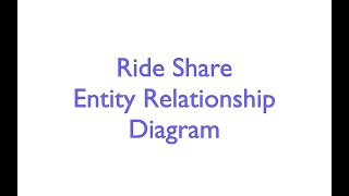 Ride Share ERD [upl. by Einrae]