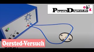 OerstedVersuch  OerstedExperiment einfach und anschaulich erklärt [upl. by Elletsyrc]