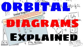 Orbital Diagrams  Explained [upl. by Honor]