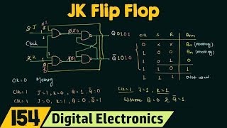 Introduction to JK flip flop [upl. by Lekym]