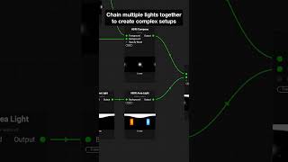 Create Custom HDRIs in InstaMAT Studio [upl. by Droflim923]