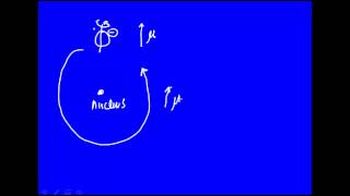 Spinorbit coupling [upl. by Terrie]