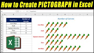 How to create a Pictograph in Excel Excel Chart with Pictures [upl. by Nyrahs]